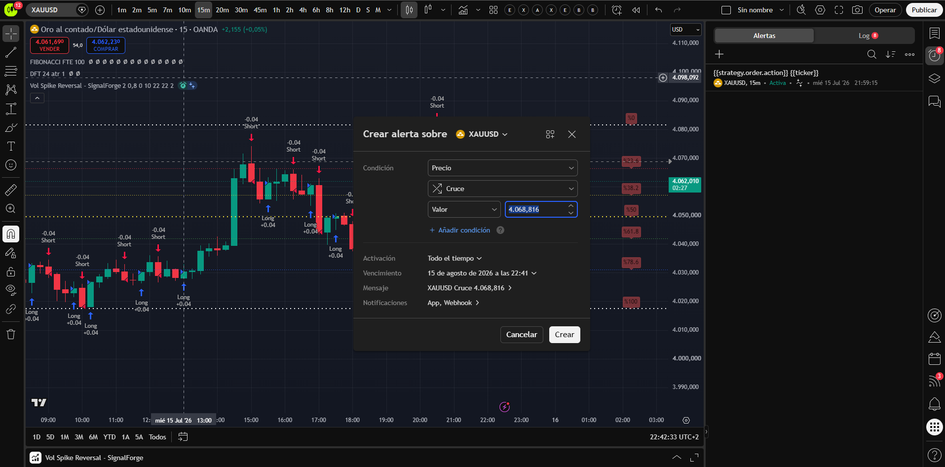 TradingView Create Alert dialog open on a Pine Script strategy chart