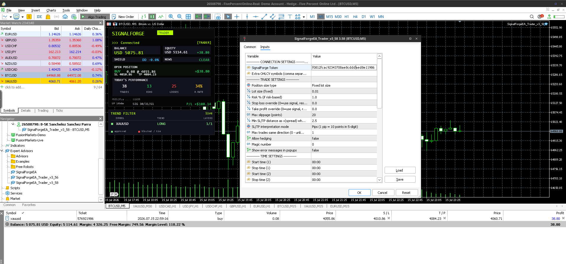 SignalForge Expert Advisor inputs dialog in MetaTrader 5 showing the token field